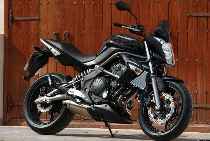 5 самых лучших мотоциклов для города по мнению редакции