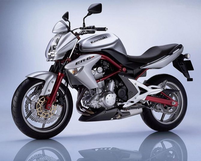 5 самых лучших мотоциклов для города по мнению редакции