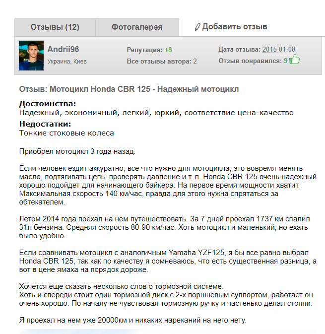 Что говорят владельцы Honda CBR 125