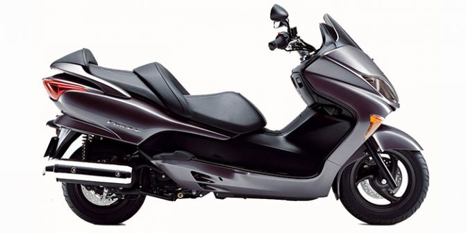 фото Honda Jazz/Forza 250