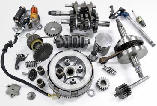 мотоциклы мощность двигателя