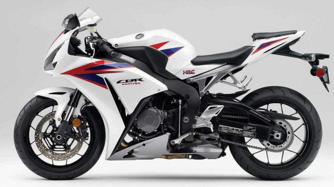 Обзор мотоцикла и история Honda CBR 125R (2014-2015 года)