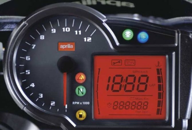 Приборная панель aprilia rs 125