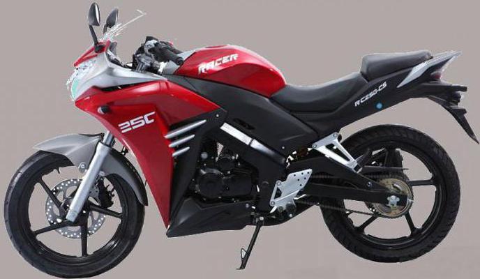 racer skyway rc250cs максимальная скорость