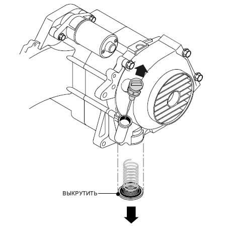 схема замены масла на рапторе
