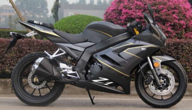 Спортбайки