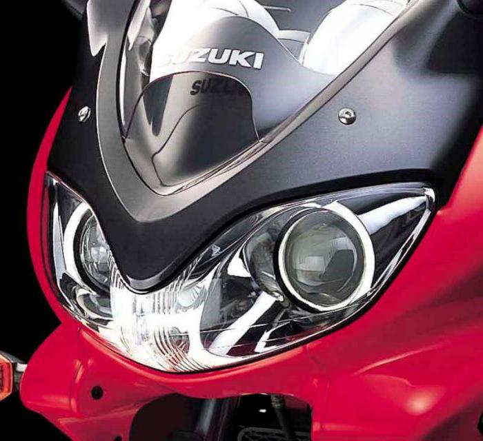 сузуки бандит технические характеристики