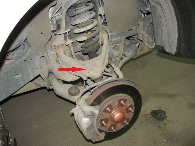 Что представляют собой шаровые опоры и почему они могут «стучать»?