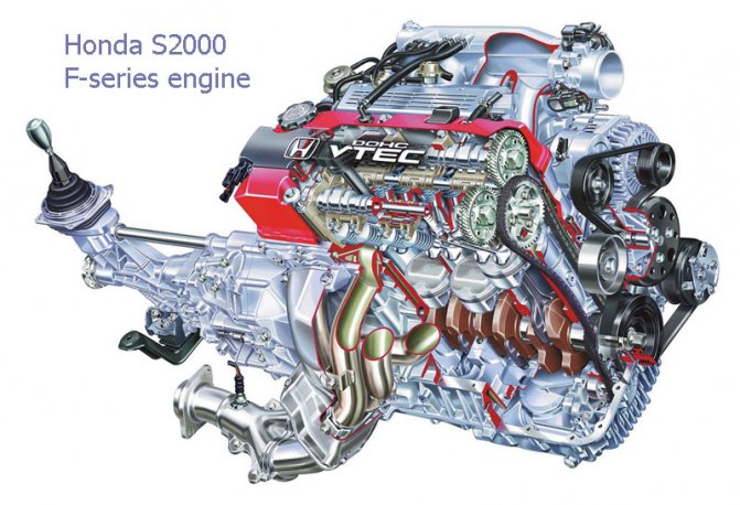 двигатель vtec