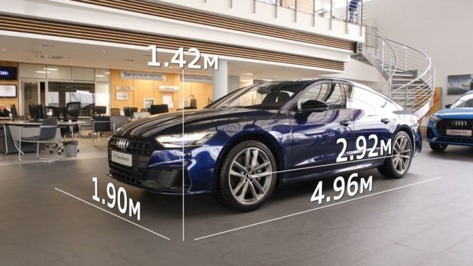 Габаритные размеры Ауди А7