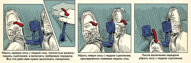 Как переключать передачу