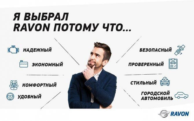 мнения владельцев