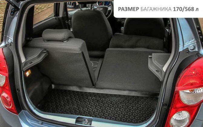 небольшой багажник