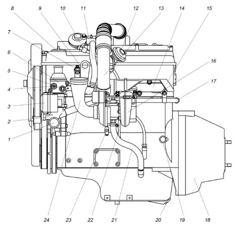 О конструкции «ЗМЗ-5143»