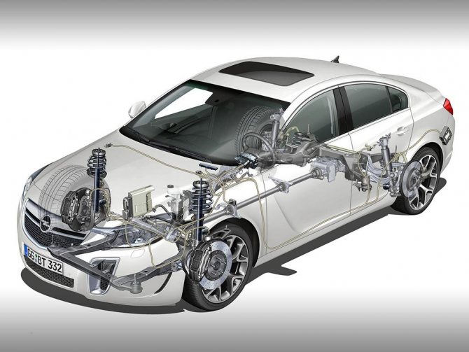 Opel Insignia OPC полупрозрачный