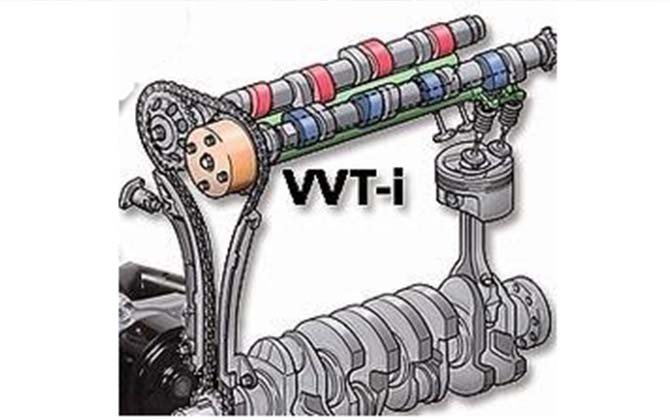 Особенности