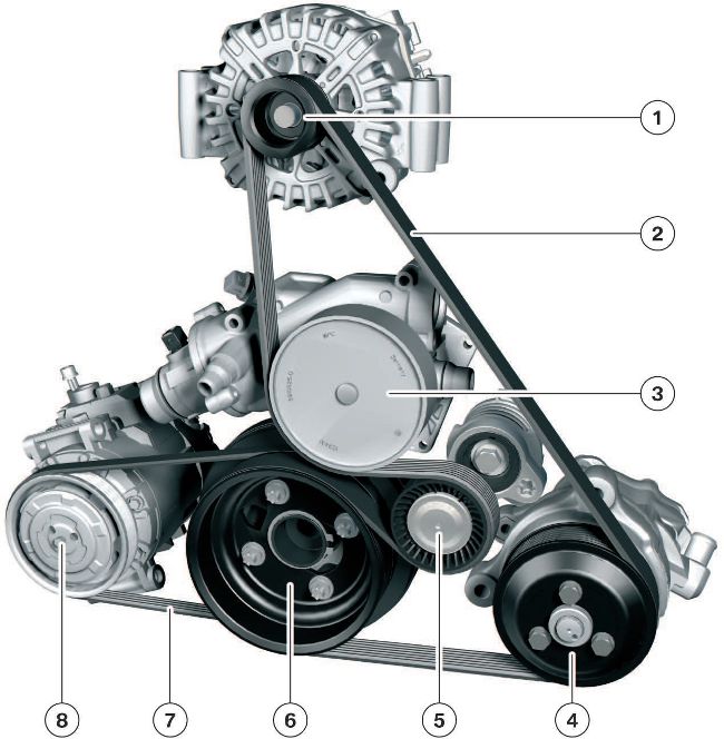 Ременный привод двигателя N63